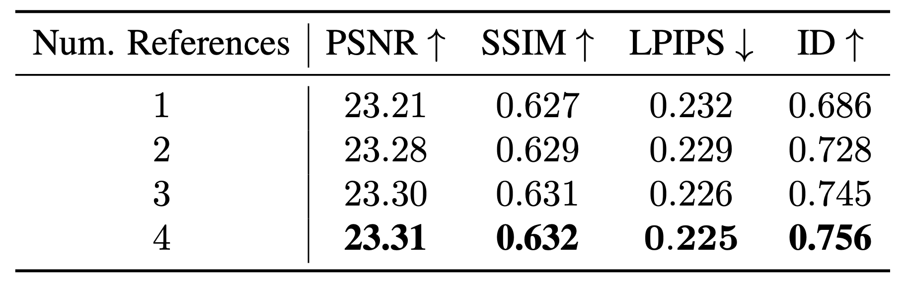 number_of_references