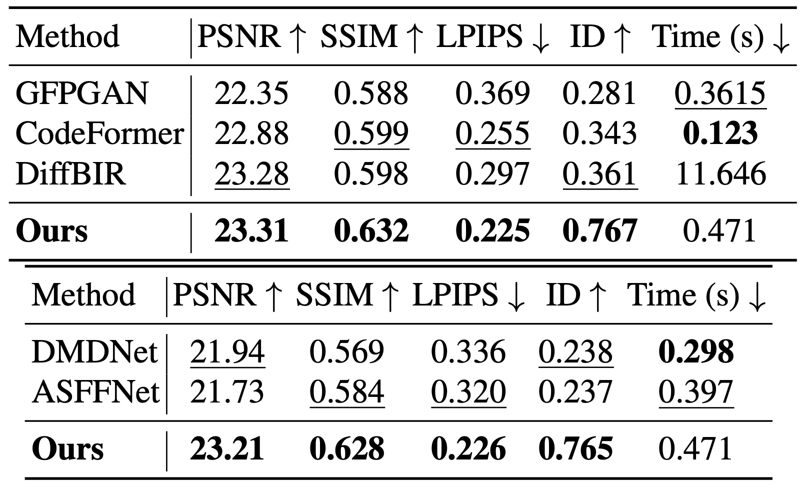 quant_comparisons