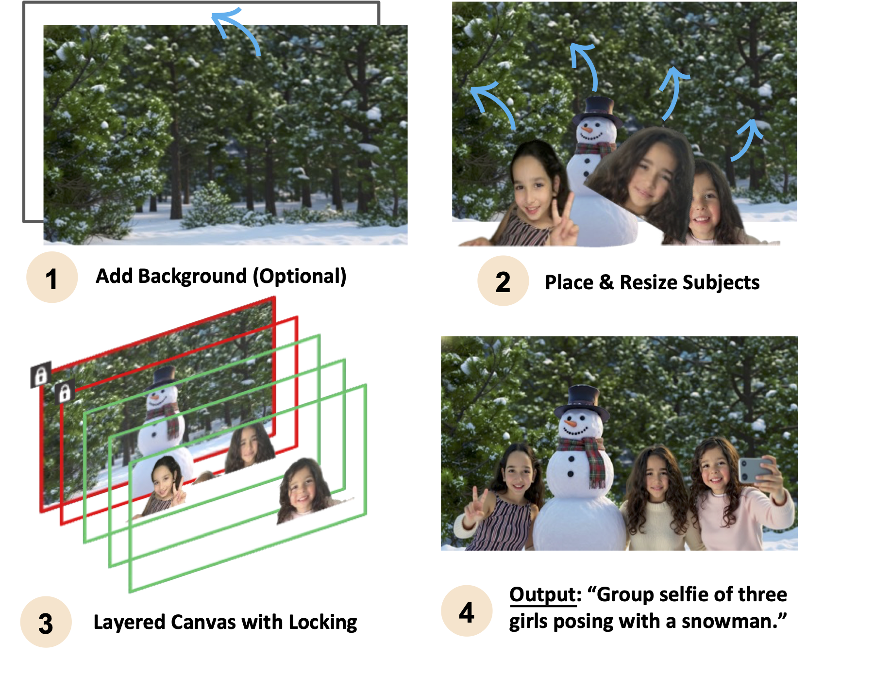 LayerComposer Preview