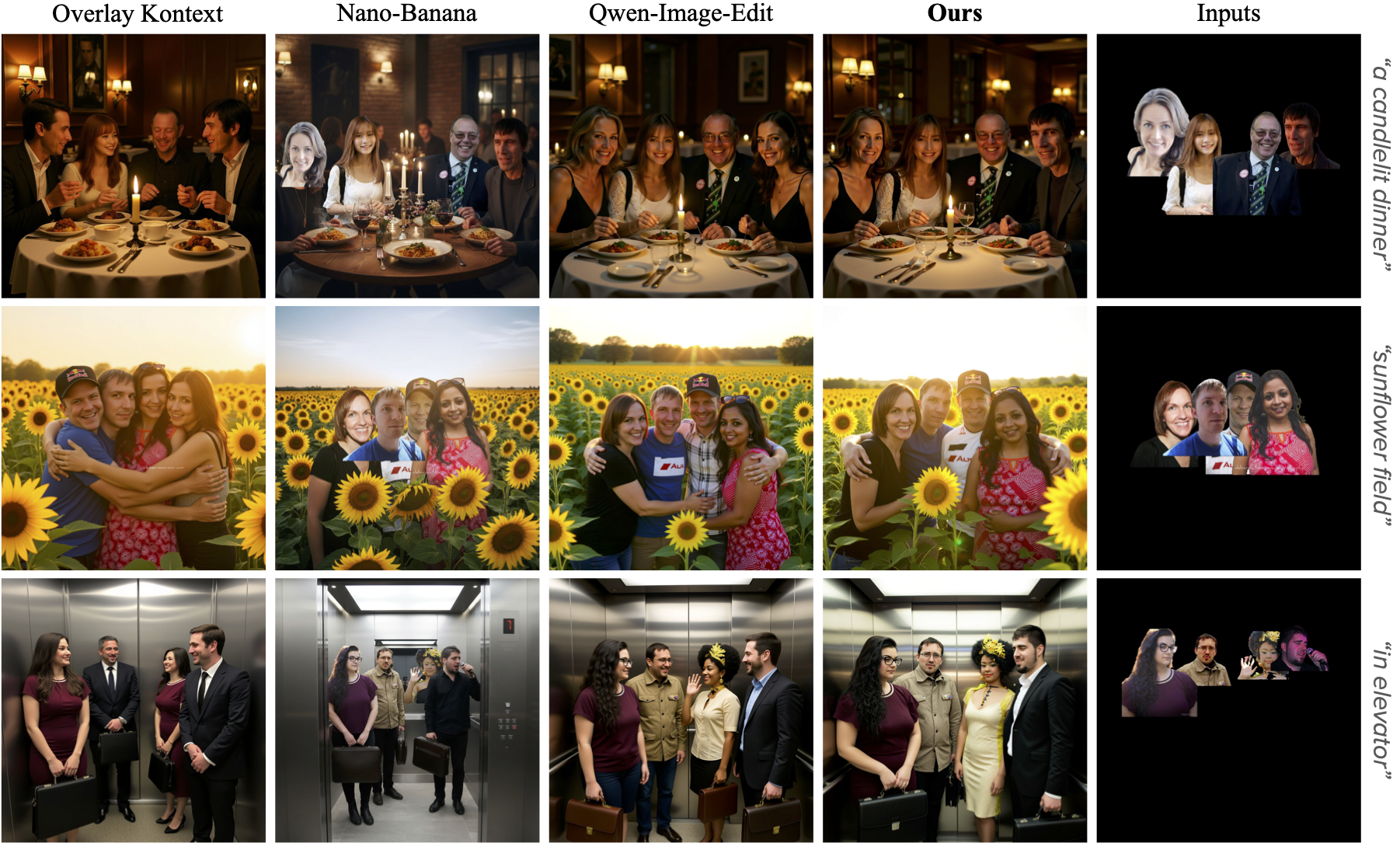 4P Composition Comparison