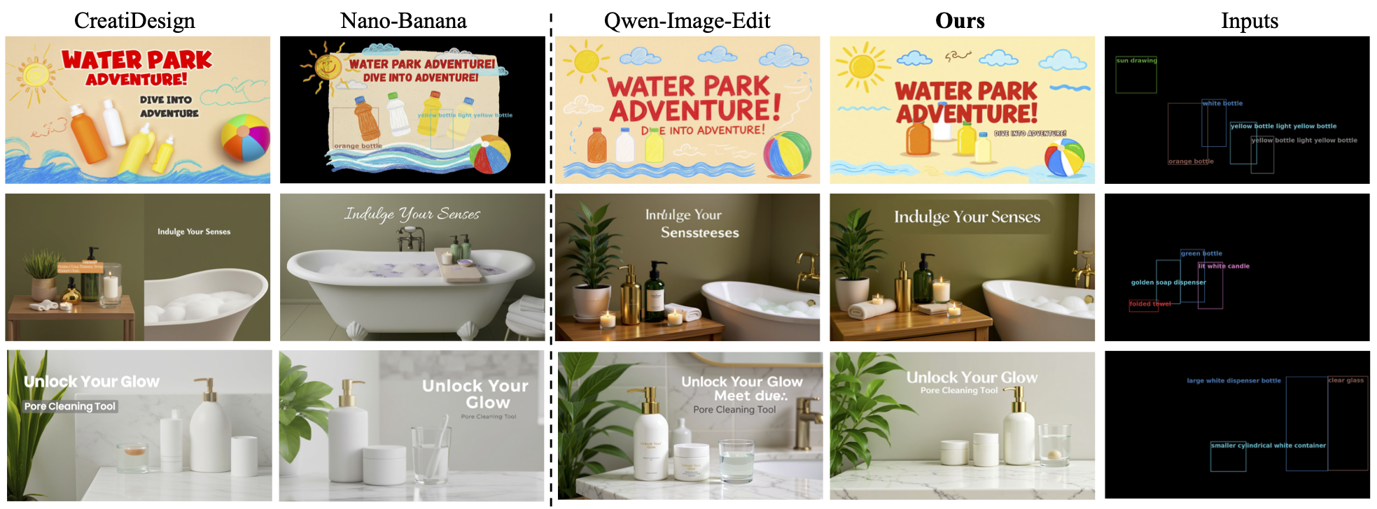 Layout Guided Composition Comparison