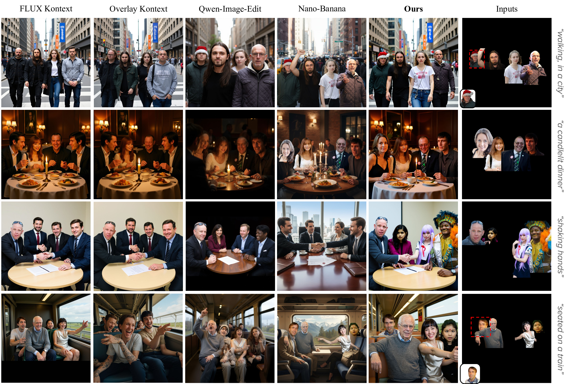 Four-Person Personalization Results