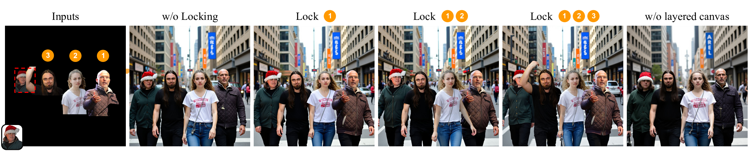 LayerComposer Ablation Study