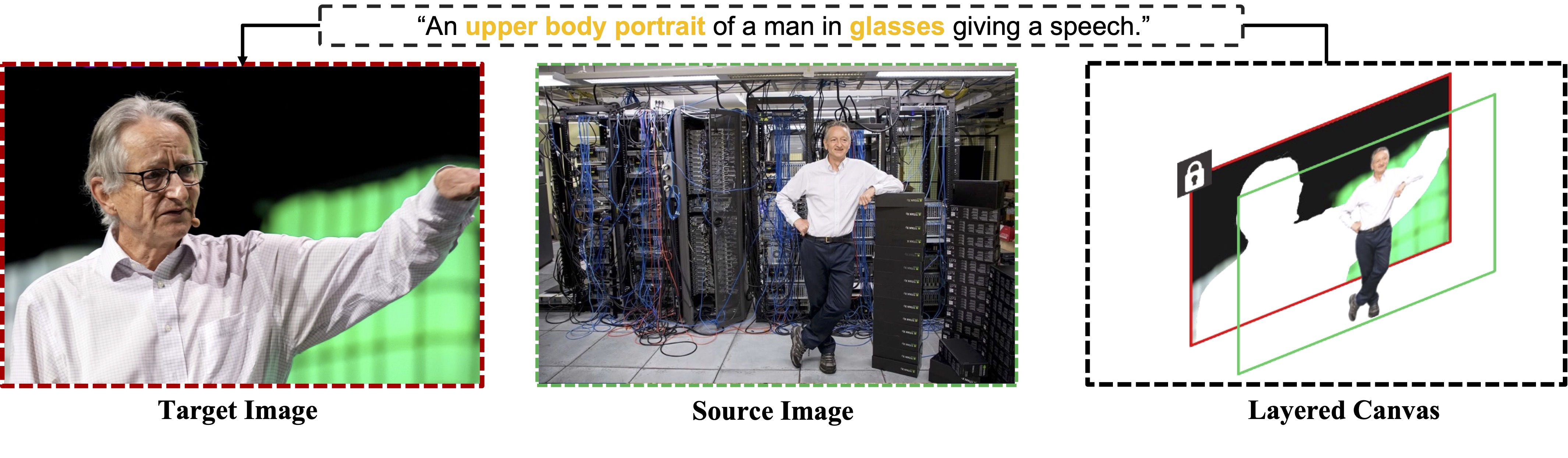 Layered Canvas Data Sampling