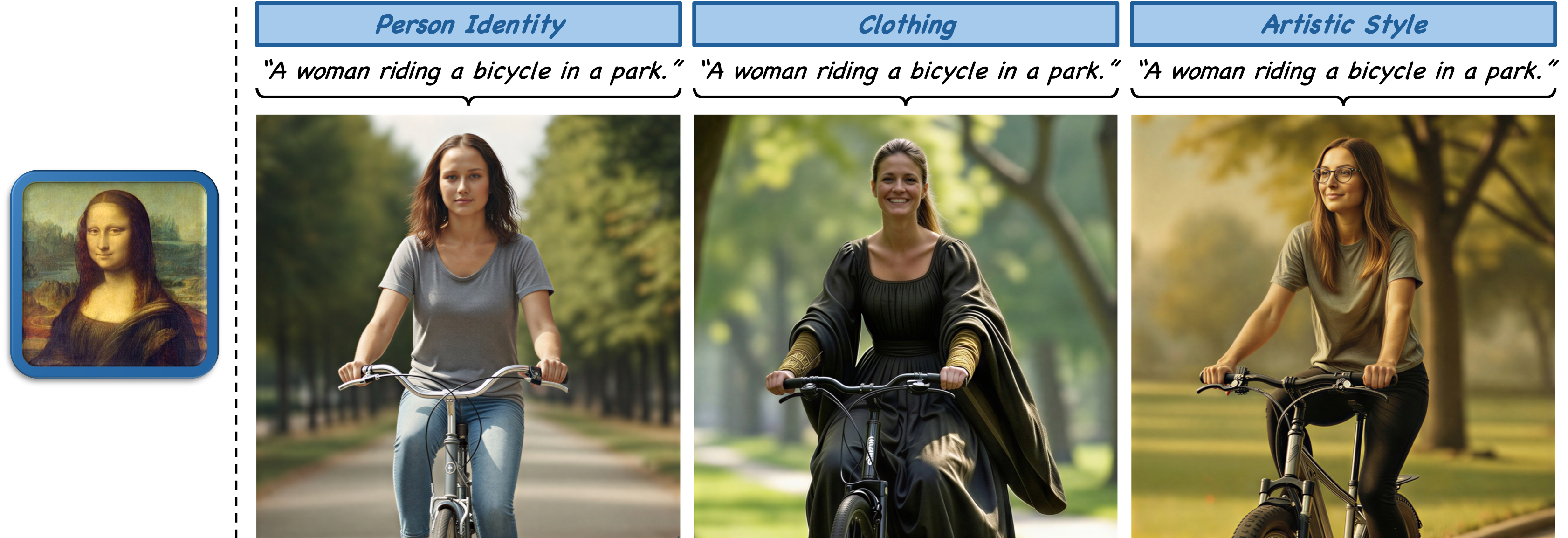 Disentanglement Example 2