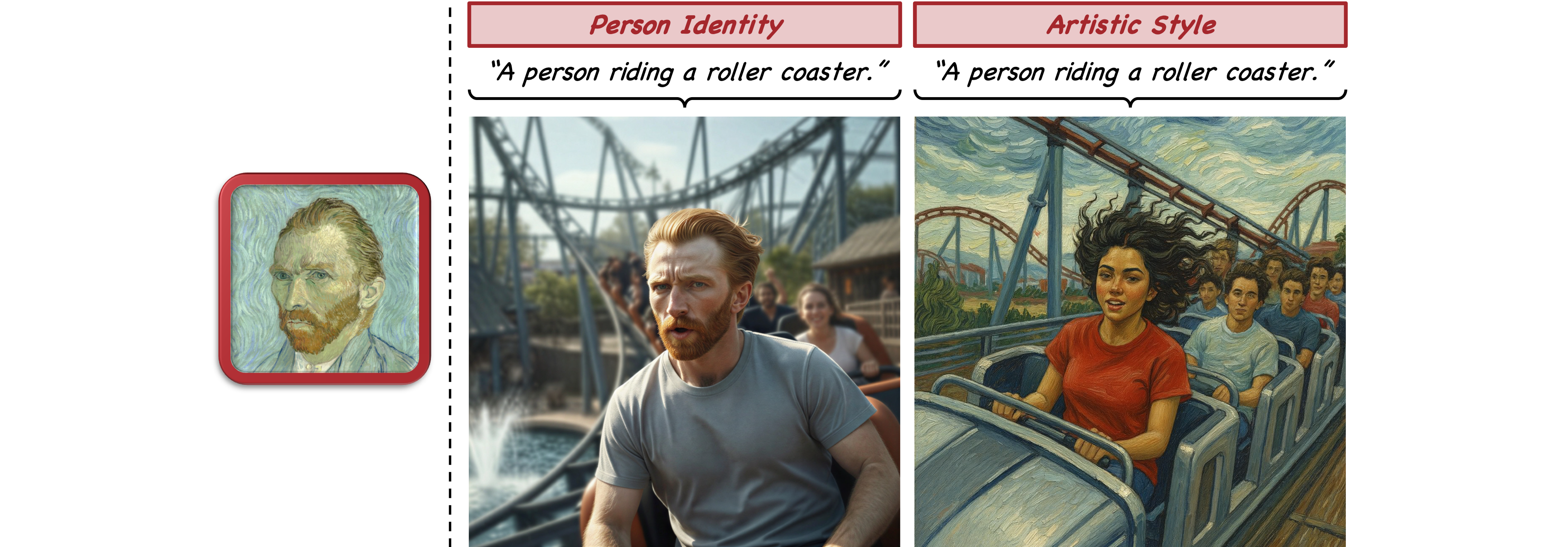 Disentanglement Example 4